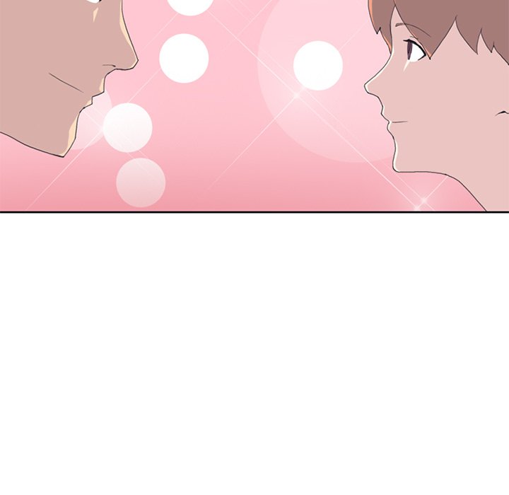 Read manhwa 15 Beauties END Chapter 22 - SauceManhwa.com