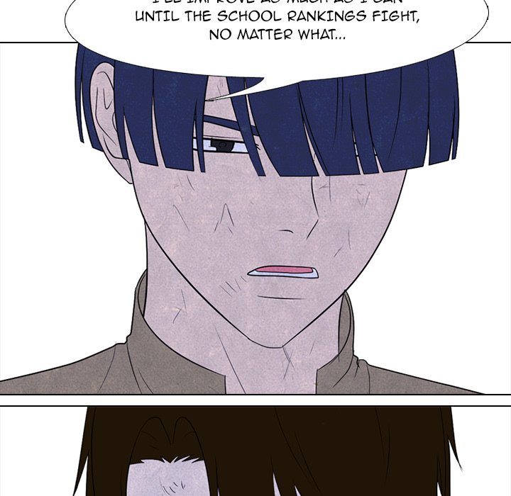 Read manhwa High School Devil Chapter 195 - SauceManhwa.com