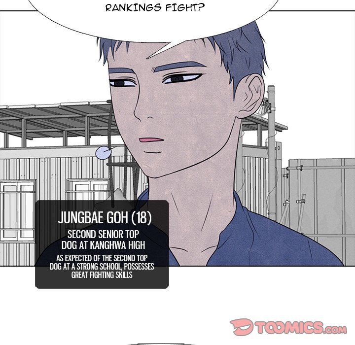 Read manhwa High School Devil Chapter 246 - SauceManhwa.com