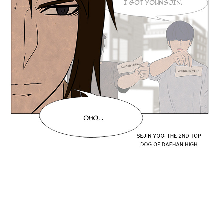 Read manhwa High School Devil Chapter 58 - SauceManhwa.com