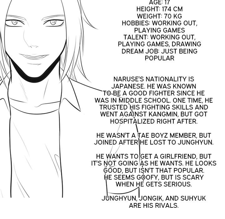 Read manhwa High School Devil Chapter 95 - SauceManhwa.com